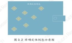教你如何在imToken中轻松创