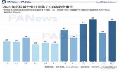 TP钱包提取USDT的到账时间