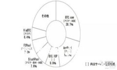 imToken钱包能追踪吗？深度